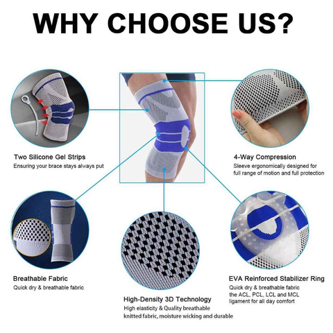 Sunexmack Knee Support