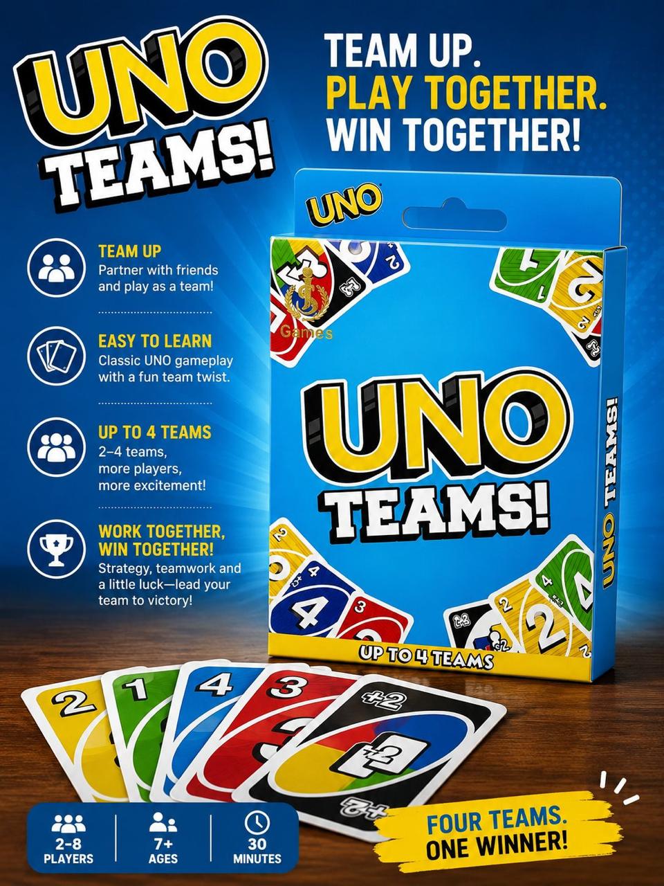 UNO Teams Card Game