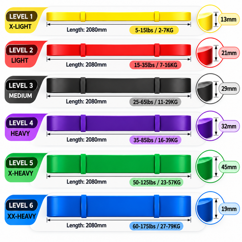 Resistance Bands Set
